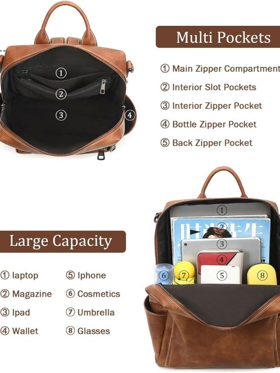 Elegant Faux Leather Convertible Backpack for Women main image 4